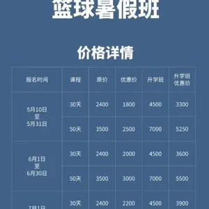 哪里有适合初学者的义务篮球训练课程:全面指南与实用建议